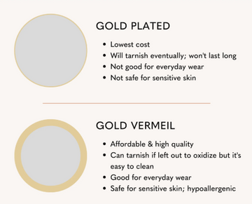 Gold Vermeil: The Pinnacle of Quality and Perfection